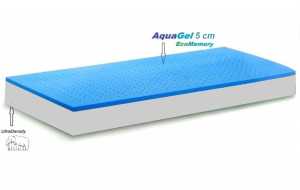 Saltea Organic Cottone Confort 14+5 Memory Aquagel Air-Fresh 