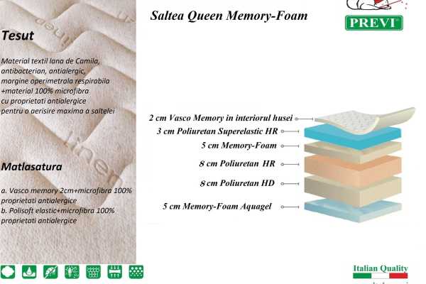 Saltea Queen Memory-Foam