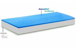 Saltea Silver 4 cm Memory Foam Ortopedic Confort Air-Fresh 